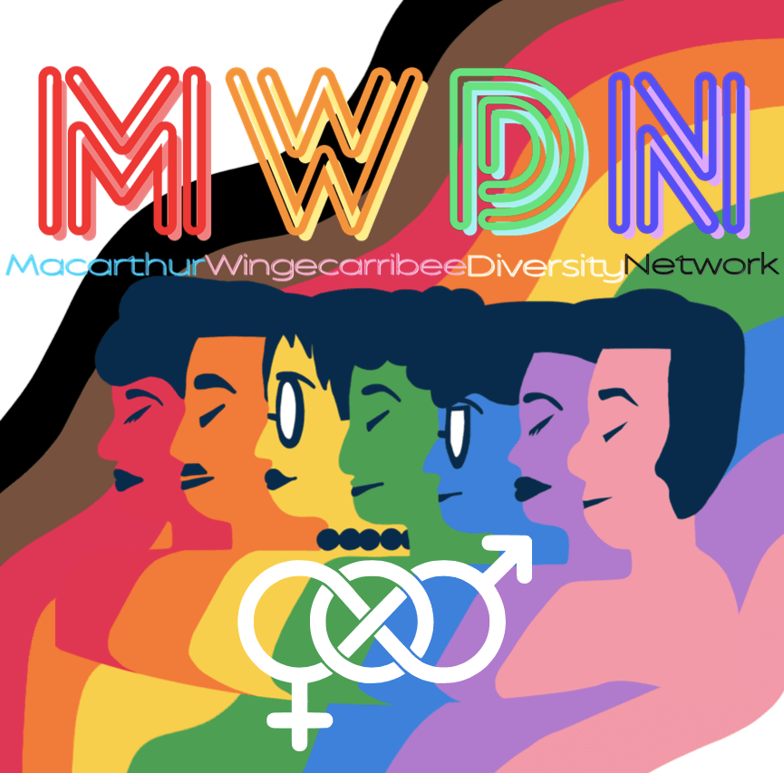 MWDN logo